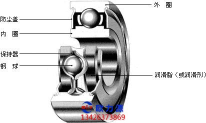 空压机滚动轴承