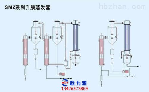 空压机蒸发器